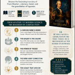 Franz Mesmer ad